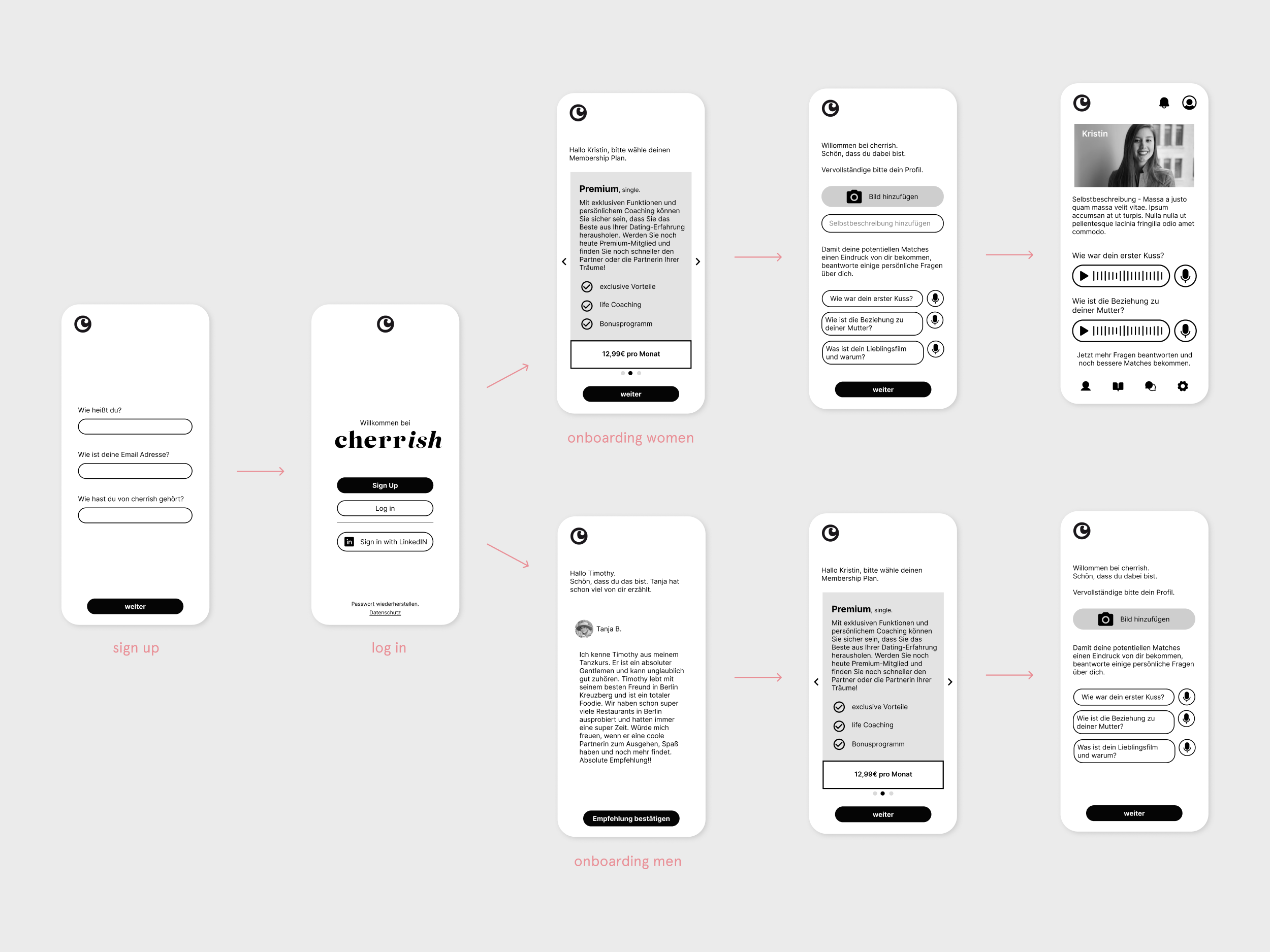 App Frames
