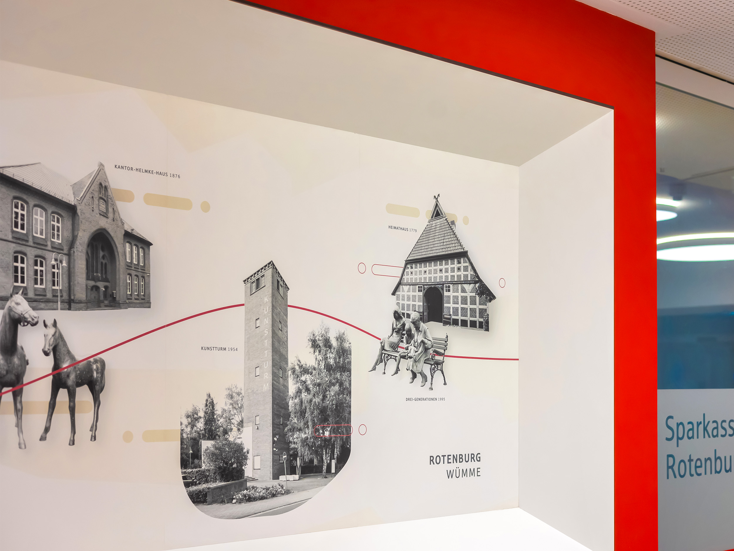 Sparkasse